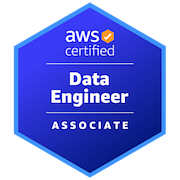 AWS Certified AI Practitioner Badge